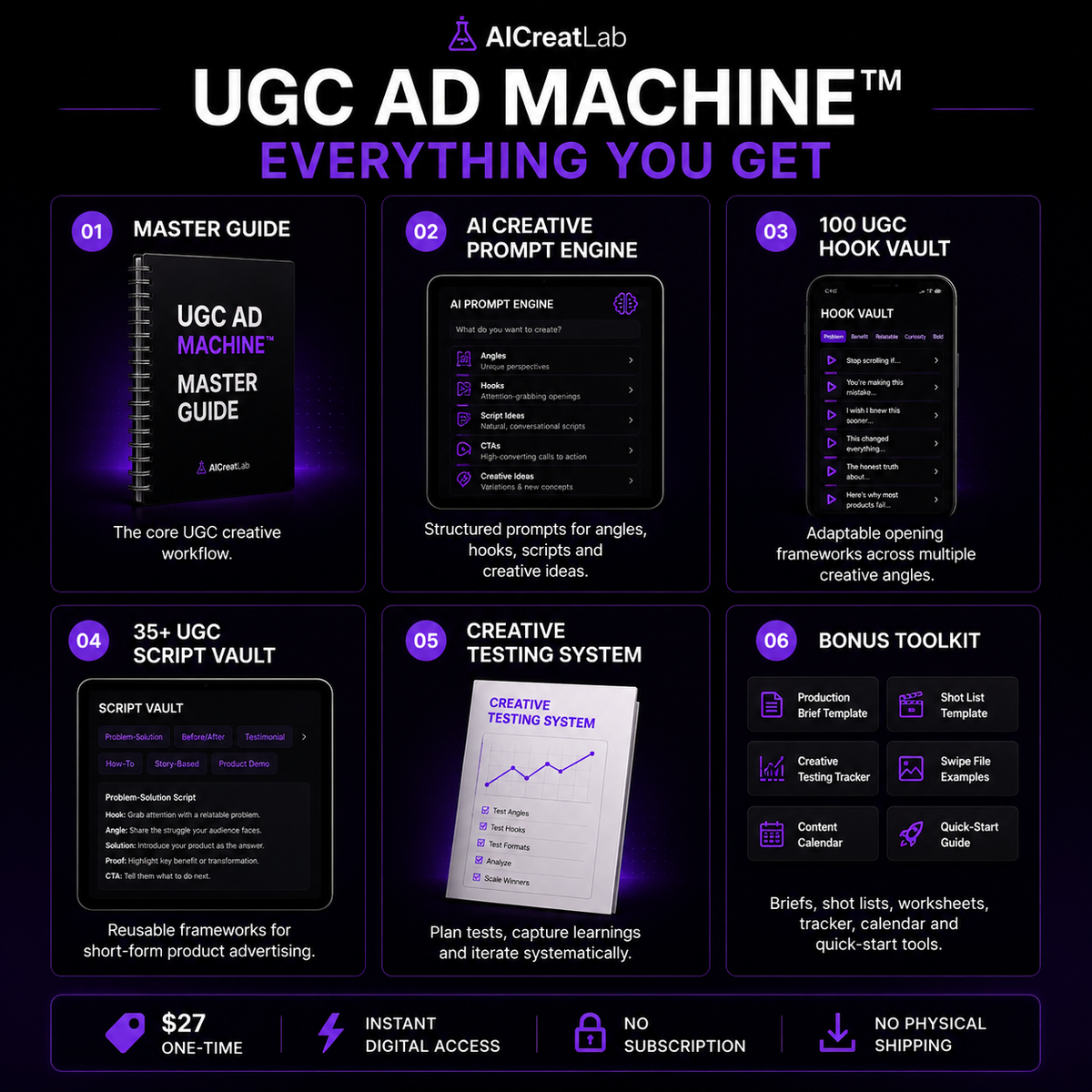 UGC AD MACHINE™