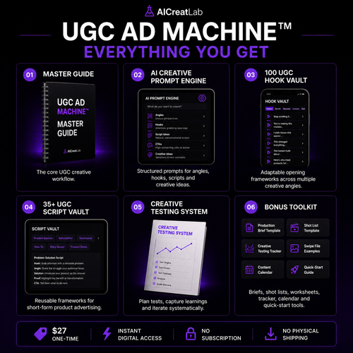 UGC AD MACHINE™